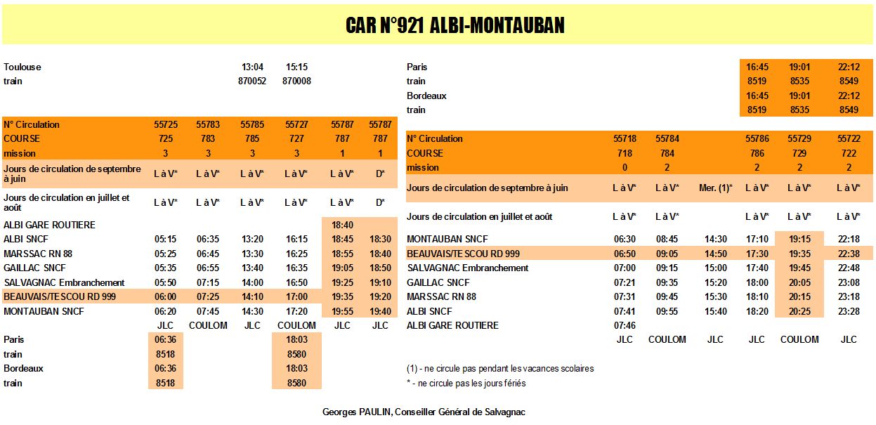 Et pourquoi pas le bus ?! PARLONS EN