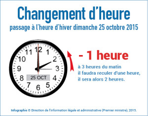 Changement d'heure - Hiver 2015